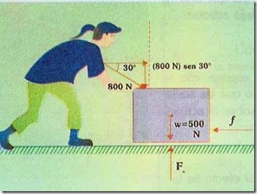 Rozamiento - Ciencia Explicada